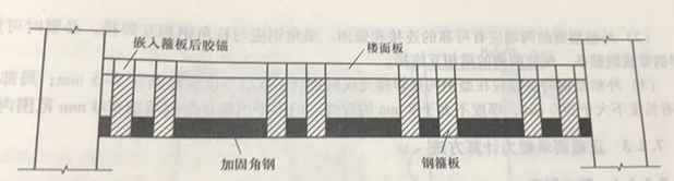 角钢加固受弯梁示意图