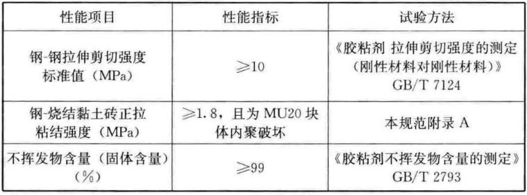 图3 底胶、浸渍胶和粘结胶性能指标