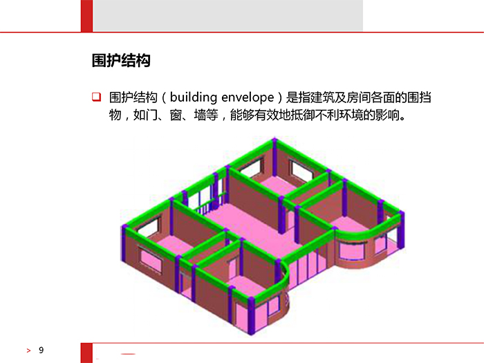 民用建筑简介