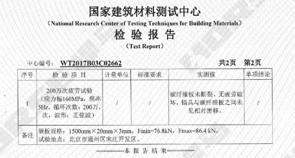 悍马200万次疲劳检测报告