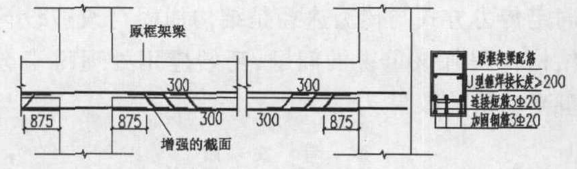 增大梁截面加固法.png