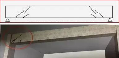 混凝土梁的裂缝形成与加固方法