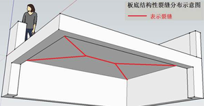 砌体结构楼板四角开裂，你可以使用这样修补