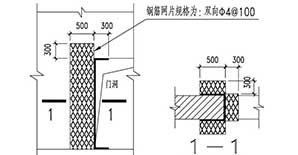 当门框和<font color="red">构造柱加固</font>时，如何做？