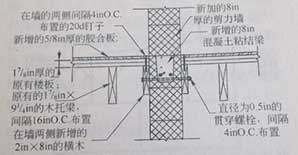 木楼板的加固解析