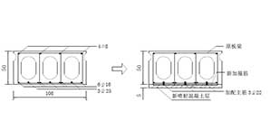 梁桥增大截面加固施工要点