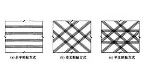 碳纤维加固---一种比锚喷更实用的砌体加固形式