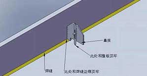 钢结构焊接裂纹处理方法